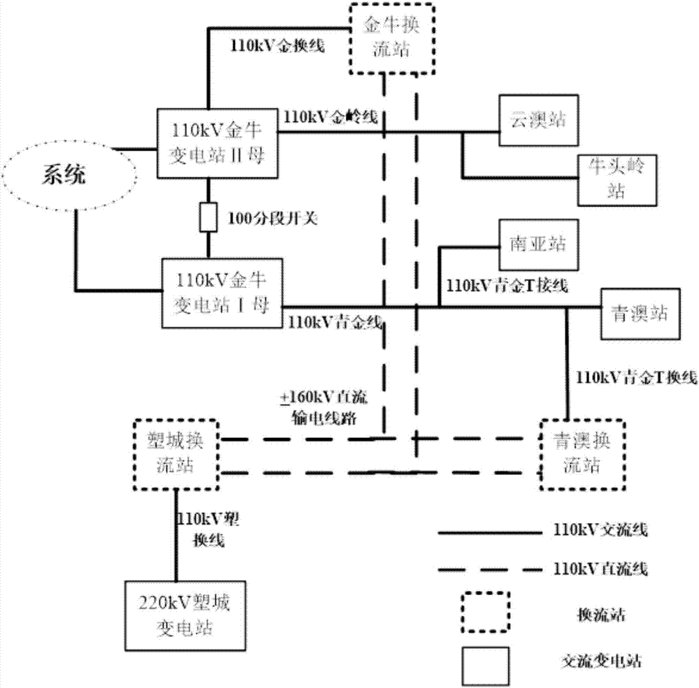 我国旅游房地产业发展对策探究“BG体育官网”(图3) BG体育官网